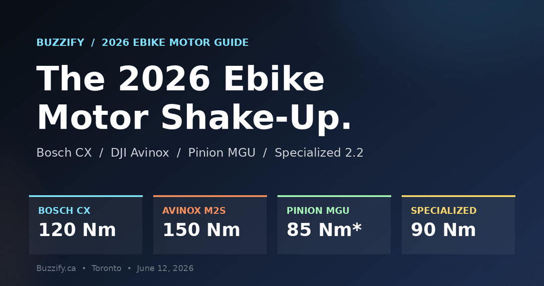 Bosch CX vs DJI Avinox vs Pinion MGU vs Specialized 2.2: The 2026 Ebike Motor Guide for Canadian Riders - Buzzify
