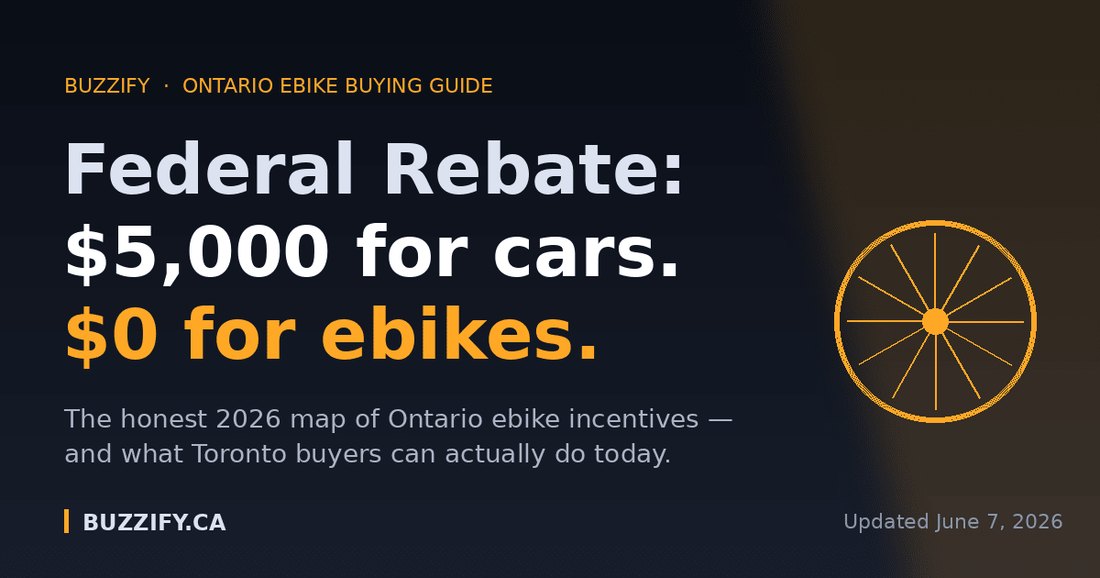 Ontario Ebike Rebates in 2026: What You Actually Get, What You Don’t, and Why Ottawa Skipped Ebikes - Buzzify