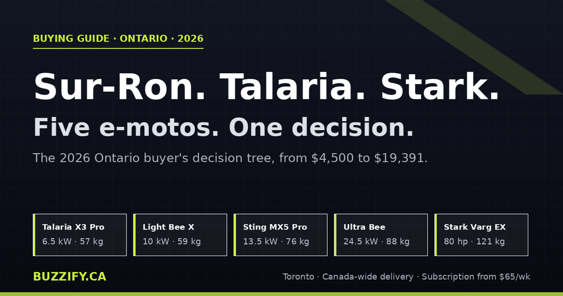 Sur-Ron, Talaria, Stark: The 2026 Ontario E-Moto Buyer's Decision Tree - Buzzify