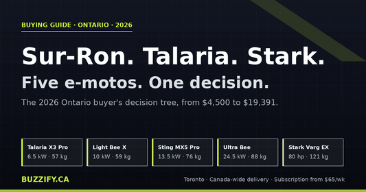 Sur-Ron, Talaria, Stark: The 2026 Ontario E-Moto Buyer's Decision Tree - Buzzify