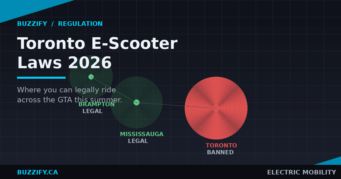 Toronto E-Scooter Laws 2026: Where You Can Legally Ride Across the GTA - Buzzify