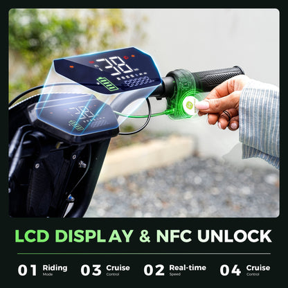 isinwheel H7Pro display